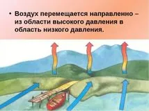 Защо циклон духаше трудно на дъното, отколкото в началото на страницата - vatsap изтегляне 2017 - новини