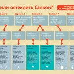 Изделия от хартия и велпапе - как да се направи гофрирани цветя, здраве навигатор