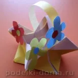 Занаяти със собствените си ръце, една кутия с идеи и семинари