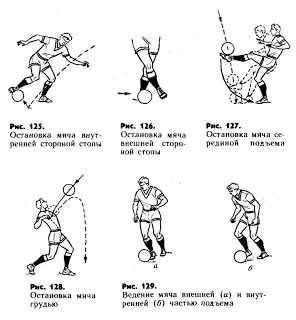Подготовка за да играете играчи в атаката (отстрани на главата) Подготовка за да играете играчи в атака