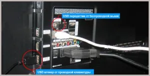 Свързване на клавиатурата и мишката към телевизора