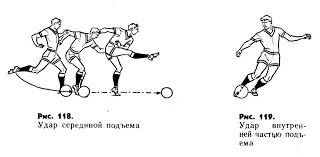 Подготовка за да играете играчи в атаката (игра) Подготовка за да играете играчи в атака