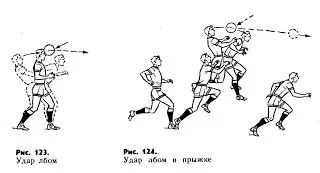 Подготовка футбол игрални автомати в атака (външната страна на крака) Подготовка за да играете играчи в атака