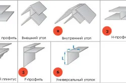 Таван пластмасови панели с ръцете си изчисляване на материали, монтажна схема (видео) (таван пластмасови панели със собствените си ръце) Таван пластмасови панели с техните ръце изчисляване на материали, монтажна схема (видео)