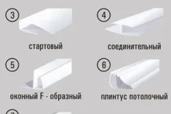 Таванът на пластмасовите панели със собствените си ръце (снимки и видео)