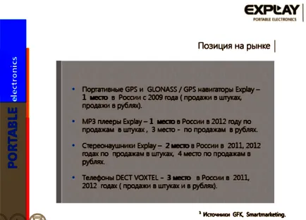 Пресконференция explay