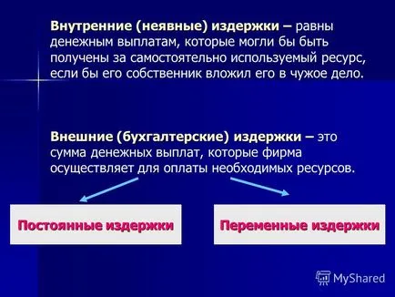 Презентация на тема на компанията в областта на икономиката е, че фирмата е фирмата, която факторите на производство и