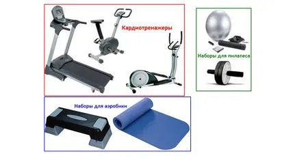 Hogyan kell megnyitni egy üzleti tervet, tornaszerek
