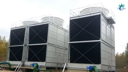 Принципът на работа на охладителната кула, както и класификацията на видовете охладителни кули, AGROSTROYSERVICE