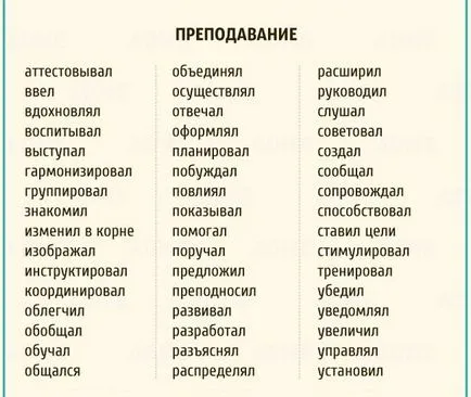 Професионалните постижения в резюмето - примери на ролите, отговорностите и постижения в автобиография