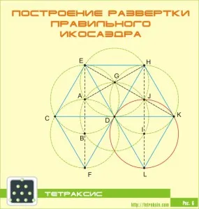 icosahedron сканиране