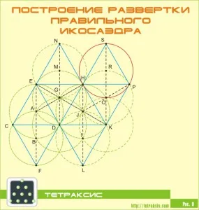 icosahedron сканиране
