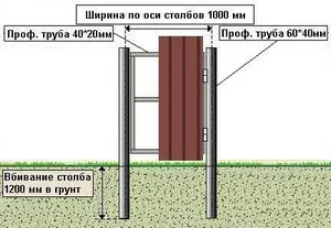 Летяща врата с вградена на гофрирани елементи и изграждане на свои ръце