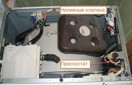 Демонтаж на перални машини със собствените си ръце