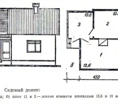 Градинска къща с ръце снимка, дизайни, инструкции