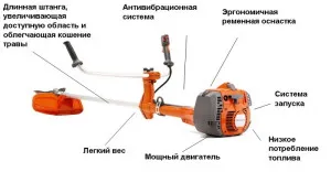Ръчна косачки - изборът видео изпълнения