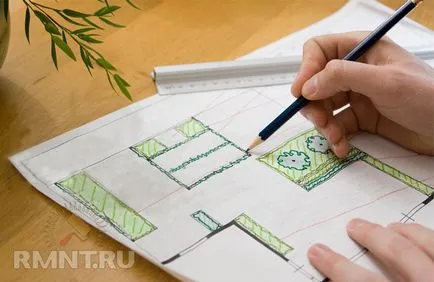 Какво започва озеленяване част
