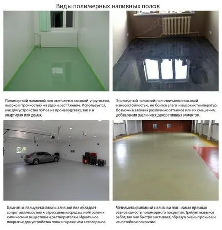 Колко е саморазливна етаж 3d цена на квадратен метър работи и материали