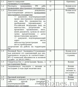 Съдлъжник по ипотеката е