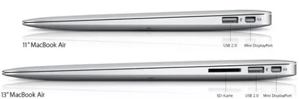 Melyik MacBook Air választani