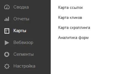 Статистика Yandex метрични или показател за използване Yandex