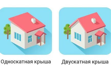 Свръзка покривна система - изчисление на елементи на устройството