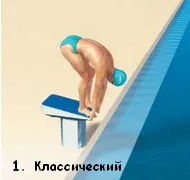 започнете техника в плуването - водолазно училище