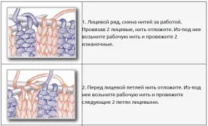 плетене техника Intarsia цветни чертежи на схемата