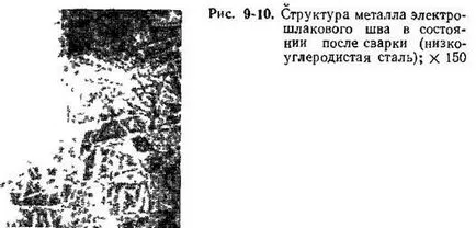 Подфлюсово заваряване