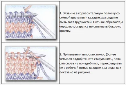 плетене техника Intarsia цветни чертежи на схемата