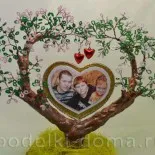 Topiary и дървета, кутия идеи и семинари