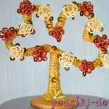 Topiary и дървета, кутия идеи и семинари