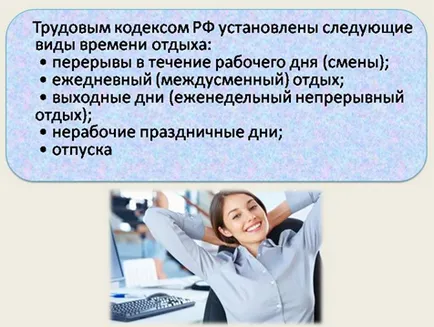 Кодекс на труда от функциите на следващите празници
