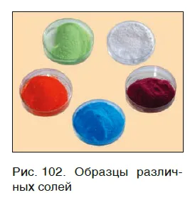 урок 25