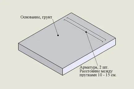 Апарат за създаването на паметника