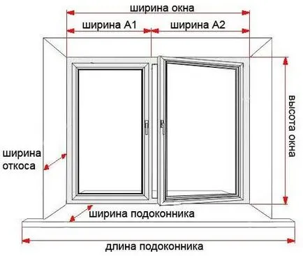 Монтаж на пластмасови прозорци, правилния монтаж на пластмасова дограма, консумативи за монтаж