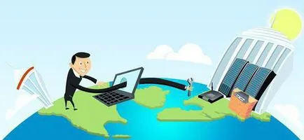 видове аутсорсинг