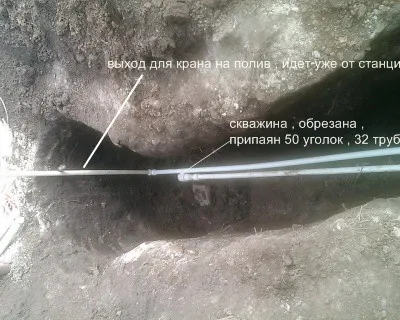 Водата в мазето ще обмисли какво да правя (в мазето) Водата в мазето ще обмисли какво да правя