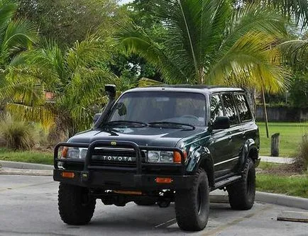 SUV TLK 80 спецификации, ревюта