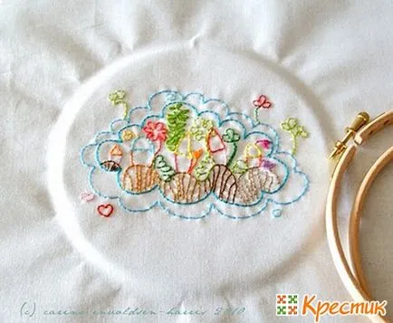 Cross Stitch за начинаещи vyshivalschisch