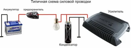 Hogyan kell csatlakoztatni a kondenzátor és milyen (milyen egy kondenzátor) Hogyan kell csatlakoztatni a kondenzátor, és miért van rá szükség