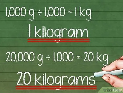 Konvertálni gramm kilogramm 1