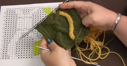 Плетива в техниката - препоръки Intarsia за начинаещи