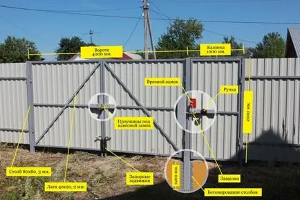 Портата на велпапе със своите ръце монтажни чертежи