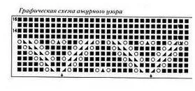 Игли за плетене пола за схеми за момичета, плисирани, плисирани, плаж, ремъци, модели, фото и видео