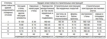 Разходки с ползите за задните части за жени преглед дали ползата е, медицинска тайна (хълбоците) Разходки с ползите за задните части за жени преглед дали ползата е, медицинска тайна