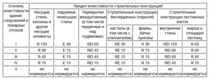 Разходки с коментарите папата по задните части ходене за загуба на тегло, Денис Legchilin и живота му