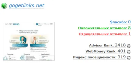 Webmoney съветник - прегледи на любимата си партньорска програма