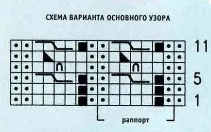 Игли за плетене пола за схеми за момичета, плисирани, плисирани, плаж, ремъци, модели, фото и видео
