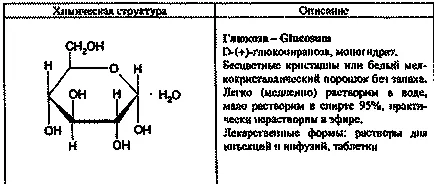 Задача 10 глюкоза